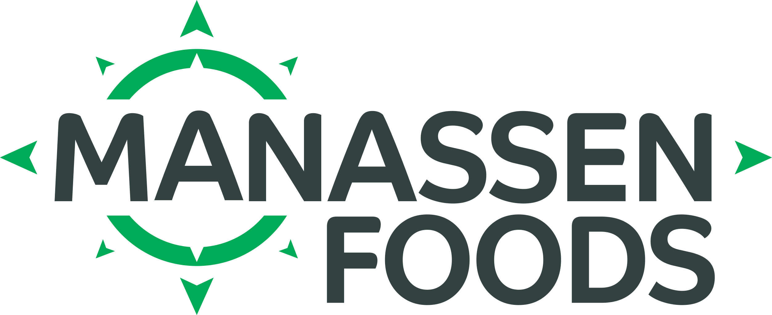 Manassen Foods